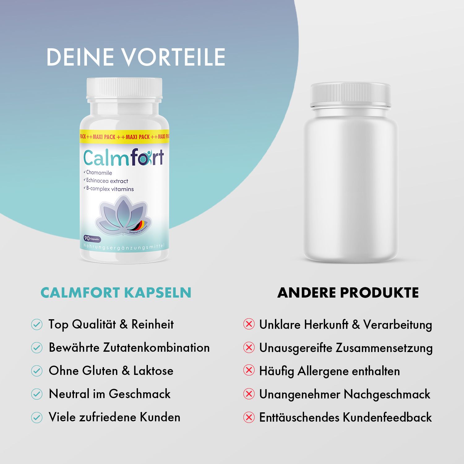 Vergleich von Calmfort Kapseln und anderen Produkten. Calmfort: Top Qualität, bewährte Zutaten, ohne Gluten & Laktose. Andere: Unklare Herkunft, Allergene.