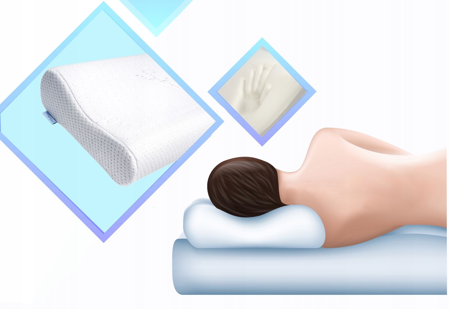 Medi Sleep Orthopädisches Nackenkissen aus Memory-Schaum