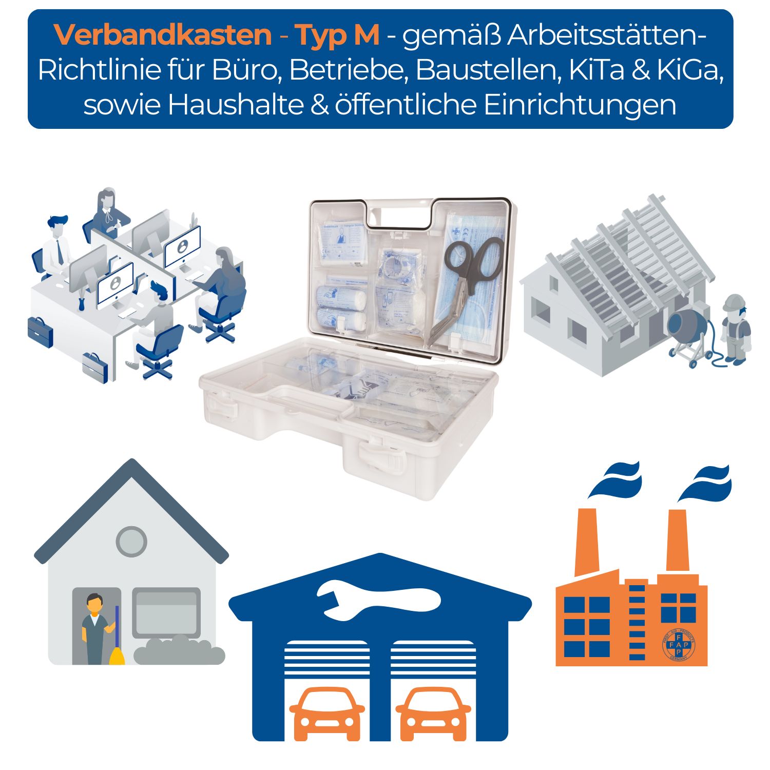 Erste-Hilfe-Koffer mit Inhalt, geöffnet. Illustrationen von Büro, Baustelle, Fabrik, Haus. Schwarze Schrift auf blauem Hintergrund.