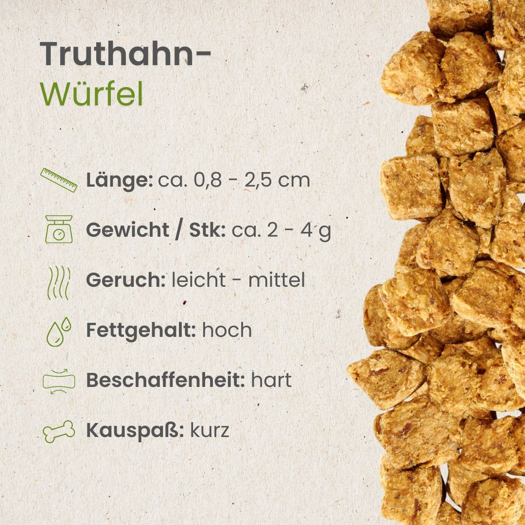 Truthahn-Würfel, 0.8-2.5 cm, 2-4 g, hart, hoher Fettgehalt.
