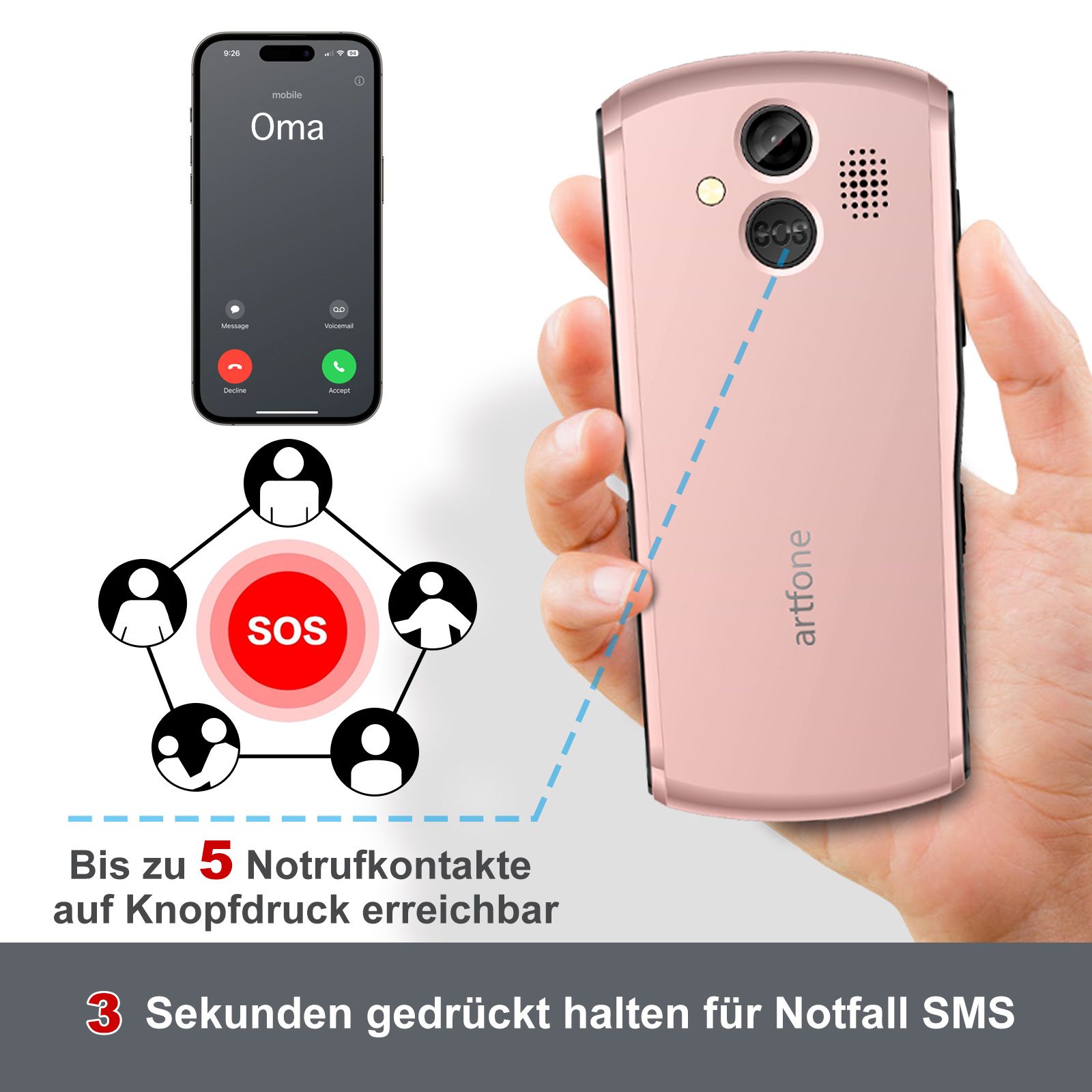 artfone Seniorenhandy A400 Dual Sim mit Notruftaste