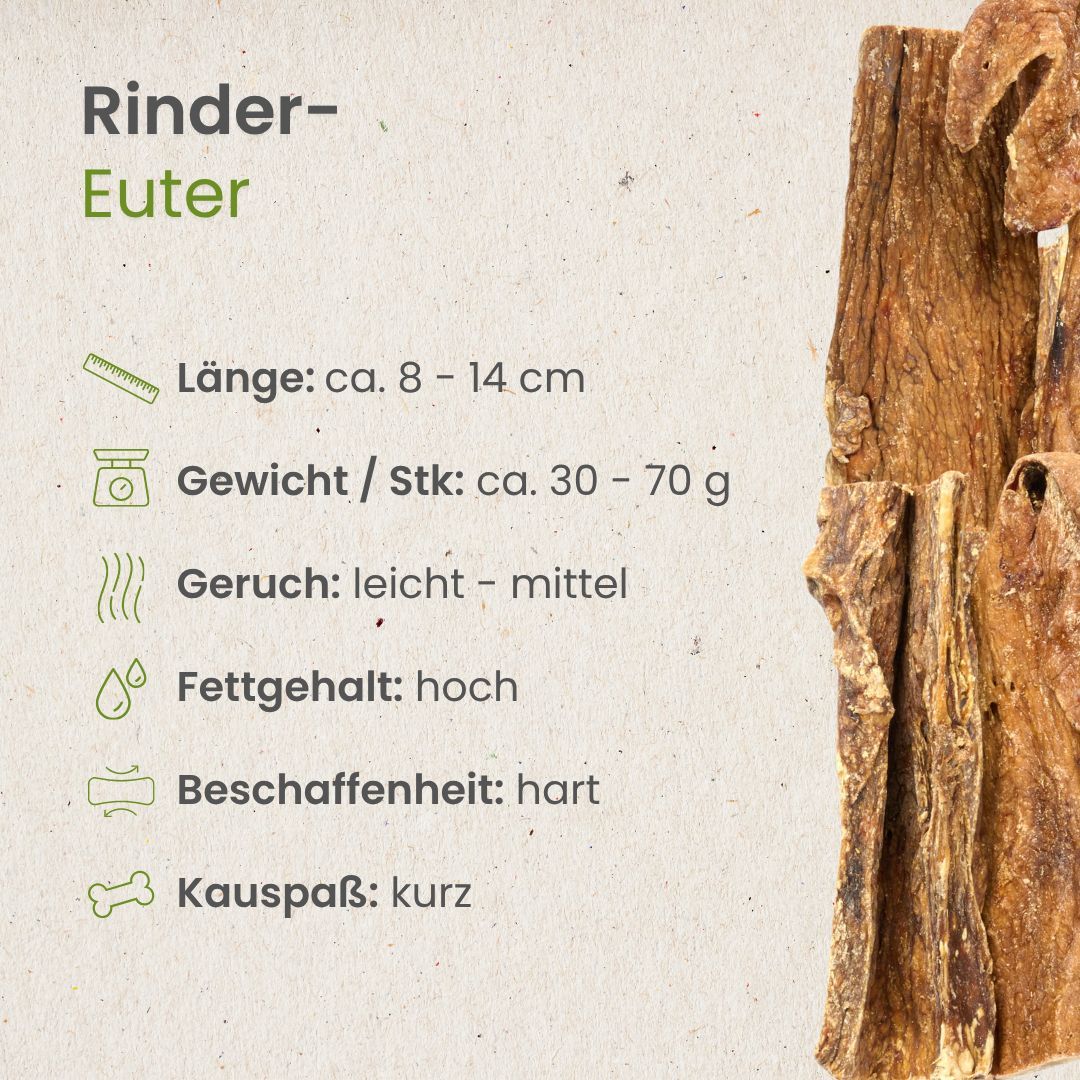 Ein Golden Retriever liegt auf Gras neben einem Schild mit Qualitätsversprechen für Kauartikel.