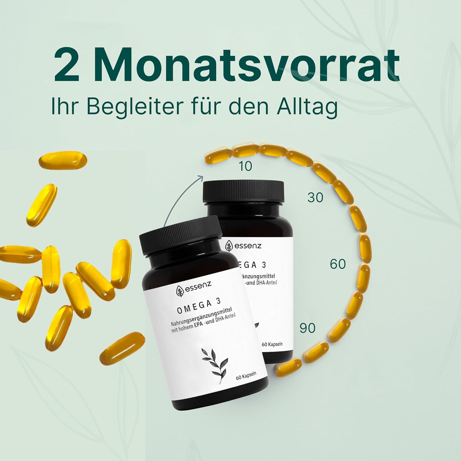 Zwei Flaschen ESSENZ Omega 3 Kapseln, daneben Kapseln. Text: 2 Monatsvorrat. Kapseln in Kreis angeordnet. Flaschen mit 60 Kapseln.