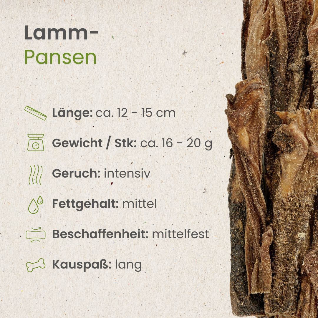 Getrocknete Kauartikel: naturbelassen, glutenfrei, ohne Konservierungsstoffe. Mit Hund.