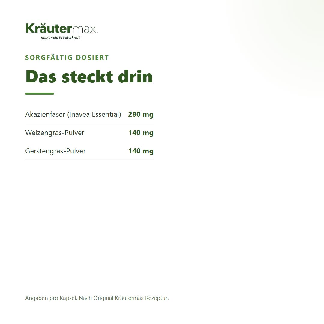 Überschrift 'Das steckt drin'. Zeigt Dosierung von Akazienfaser, Weizengras-Pulver und Gerstengras-Pulver.