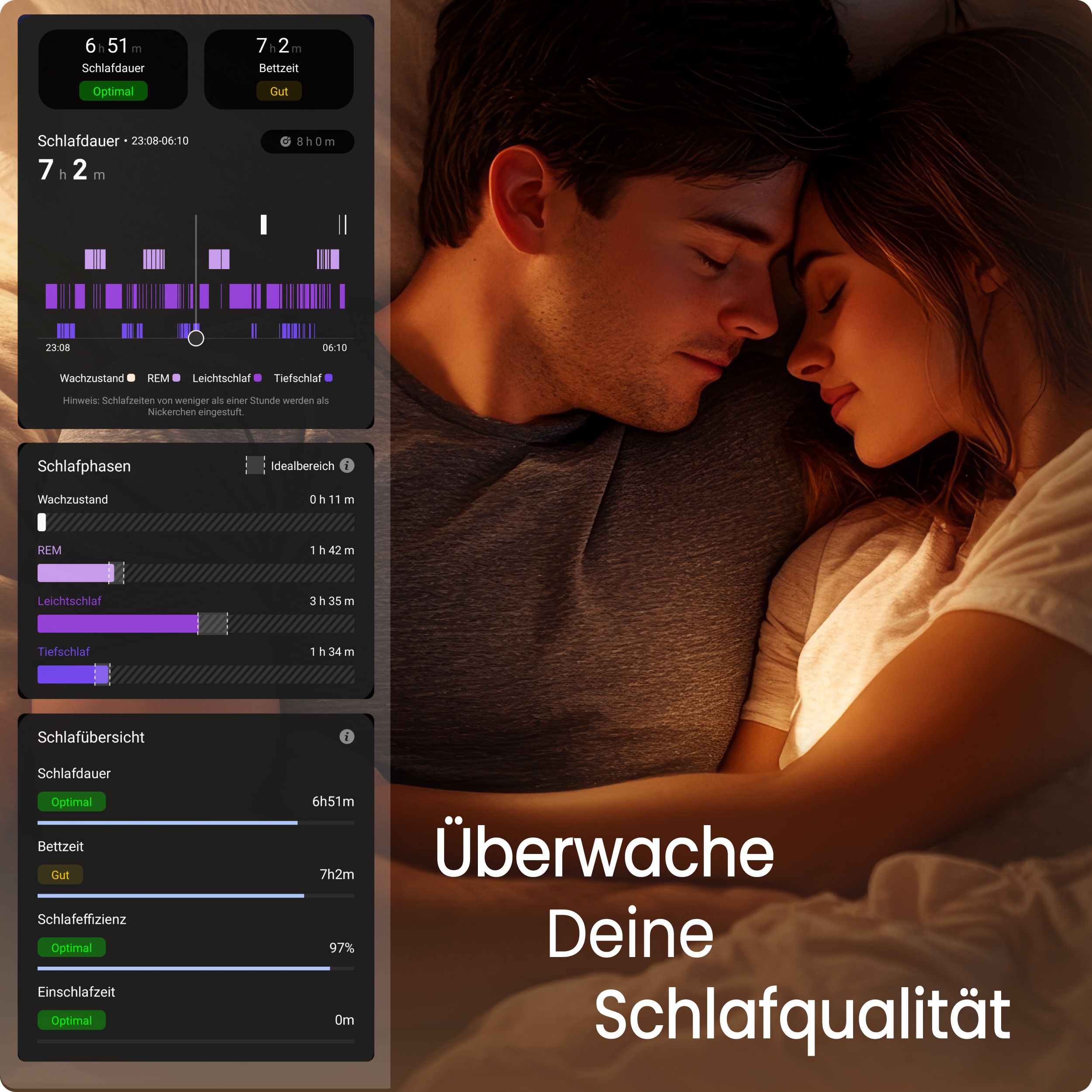 Paar im Bett. Smartphone-App zeigt Schlafanalyse: Schlafphasen, Schlafdauer, Effizienz.
