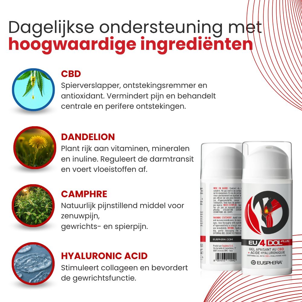 Tekst: EU4DOL Plus. Ingrediënten: CBD, paardenbloem, kamfer, hyaluronzuur. Fles op achtergrond.