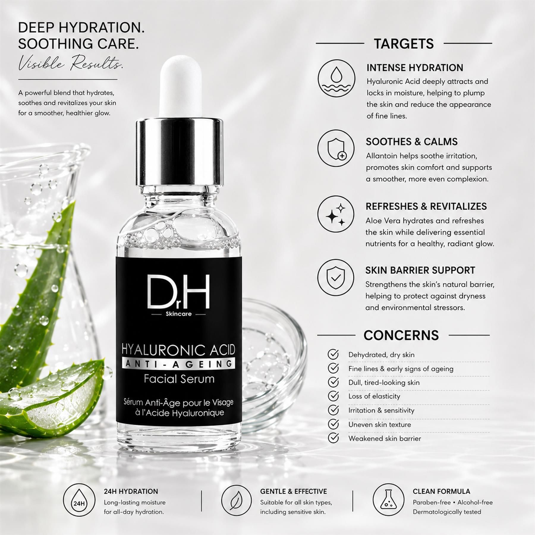 Dr H Hyaluronsäure Anti-Aging Gesichtsserum mit Aloe Vera, erklärt Hautpflegeziele und Bedenken.