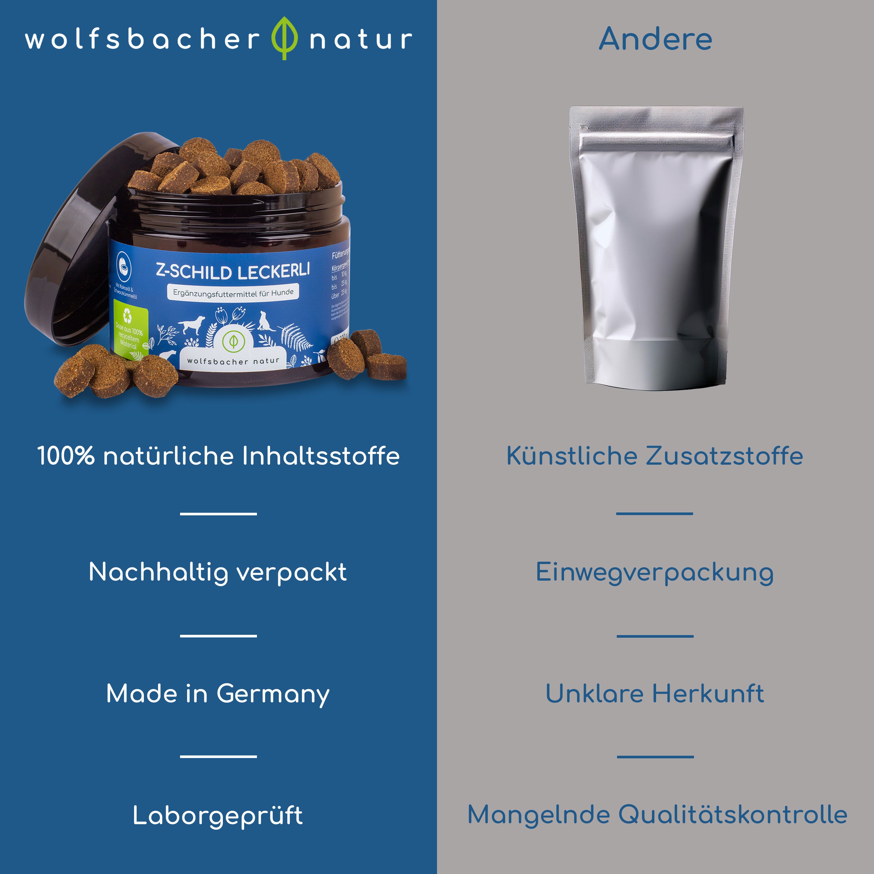 Vergleich: Z-Schild Leckerli Dose vs. Beutel. 100% natürliche Inhaltsstoffe, nachhaltig verpackt, Made in Germany, Laborgeprüft.