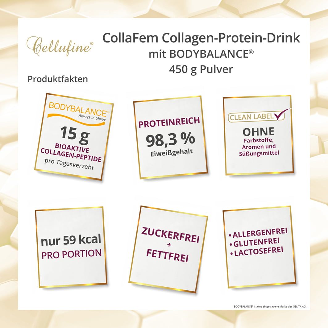 Sechs quadratische Karten mit Produktinformationen. Text: 15 g bioaktive Collagen-Peptide, 98,3 % Eiweißgehalt, ohne Farbstoffe, Aromen und Süßungsmittel.