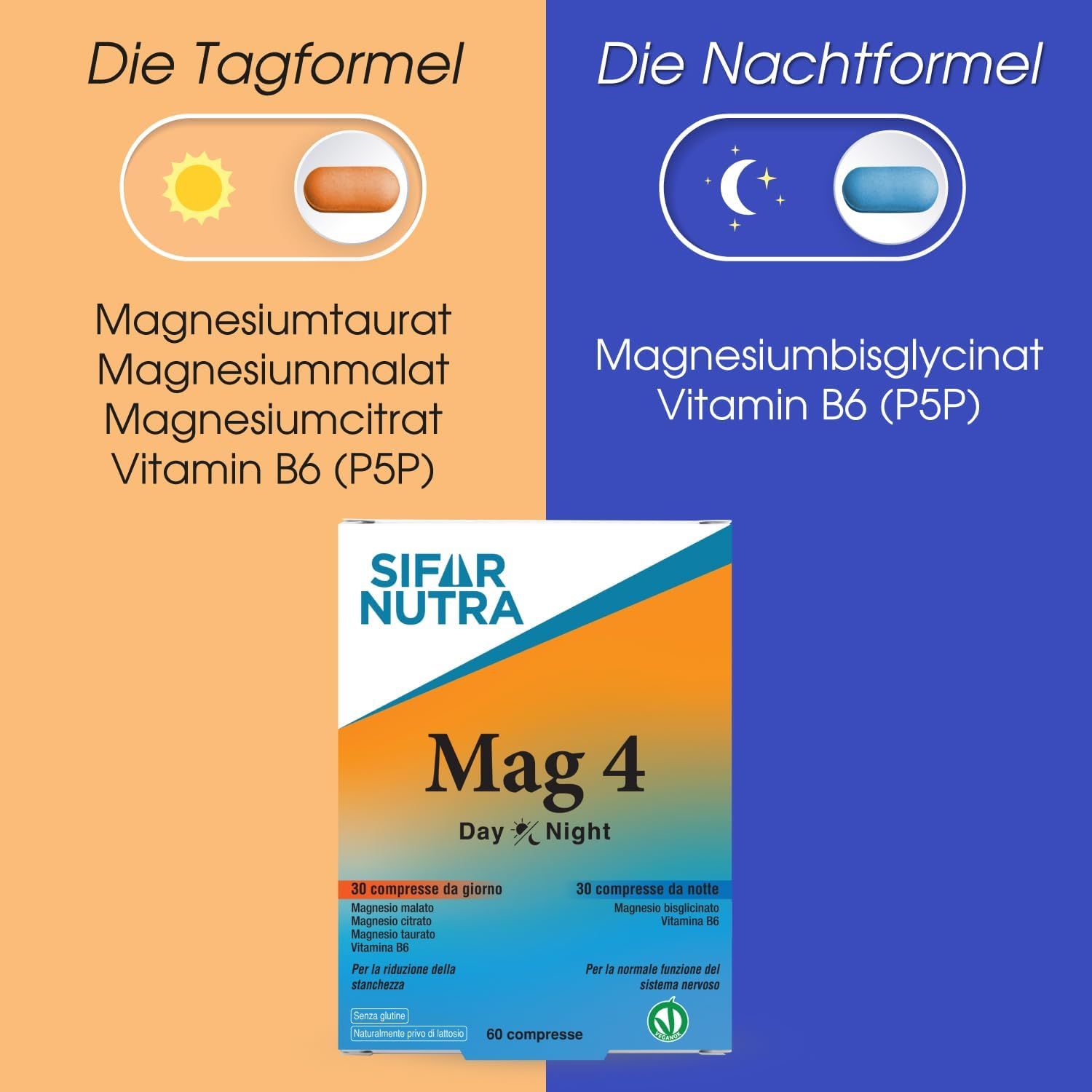 Sifar Nutra Tag Nacht Magnesium Mag 4