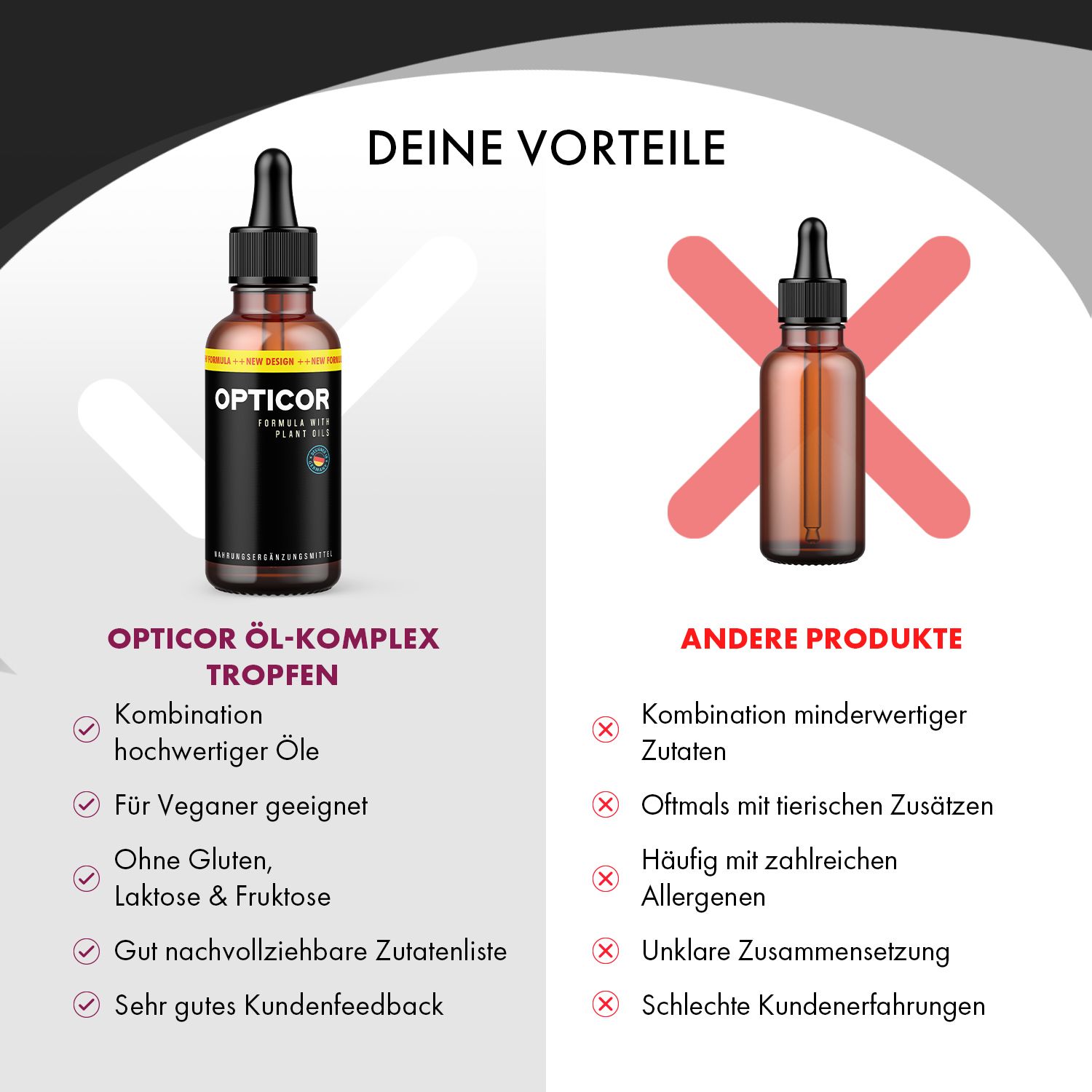 Vergleich von Opticor Öl-Komplex Tropfen mit anderen Produkten. Vorteile und Nachteile werden in Textform dargestellt.