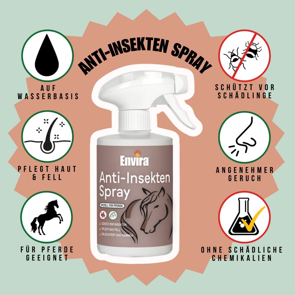 ENVIRA Anti-Insekten Spray