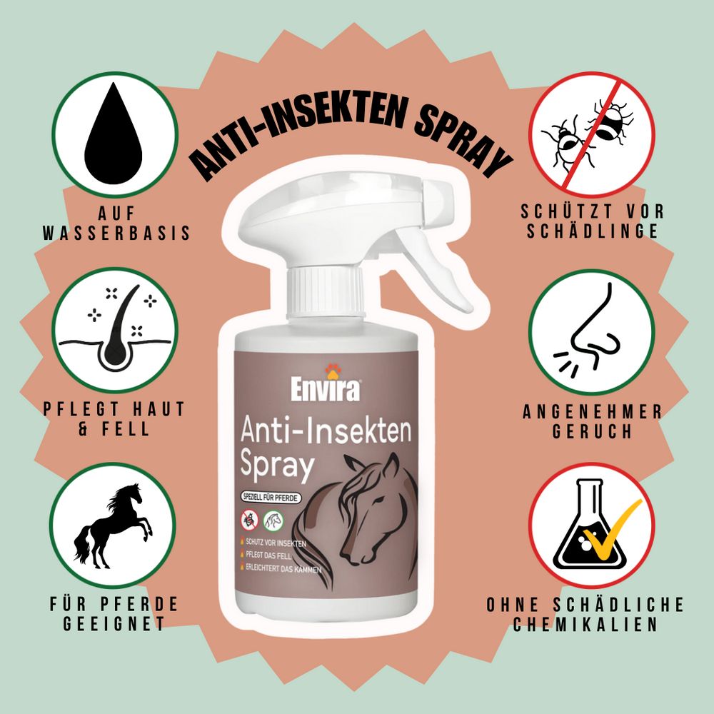 Envira Anti-Insekten Spray 300 ml