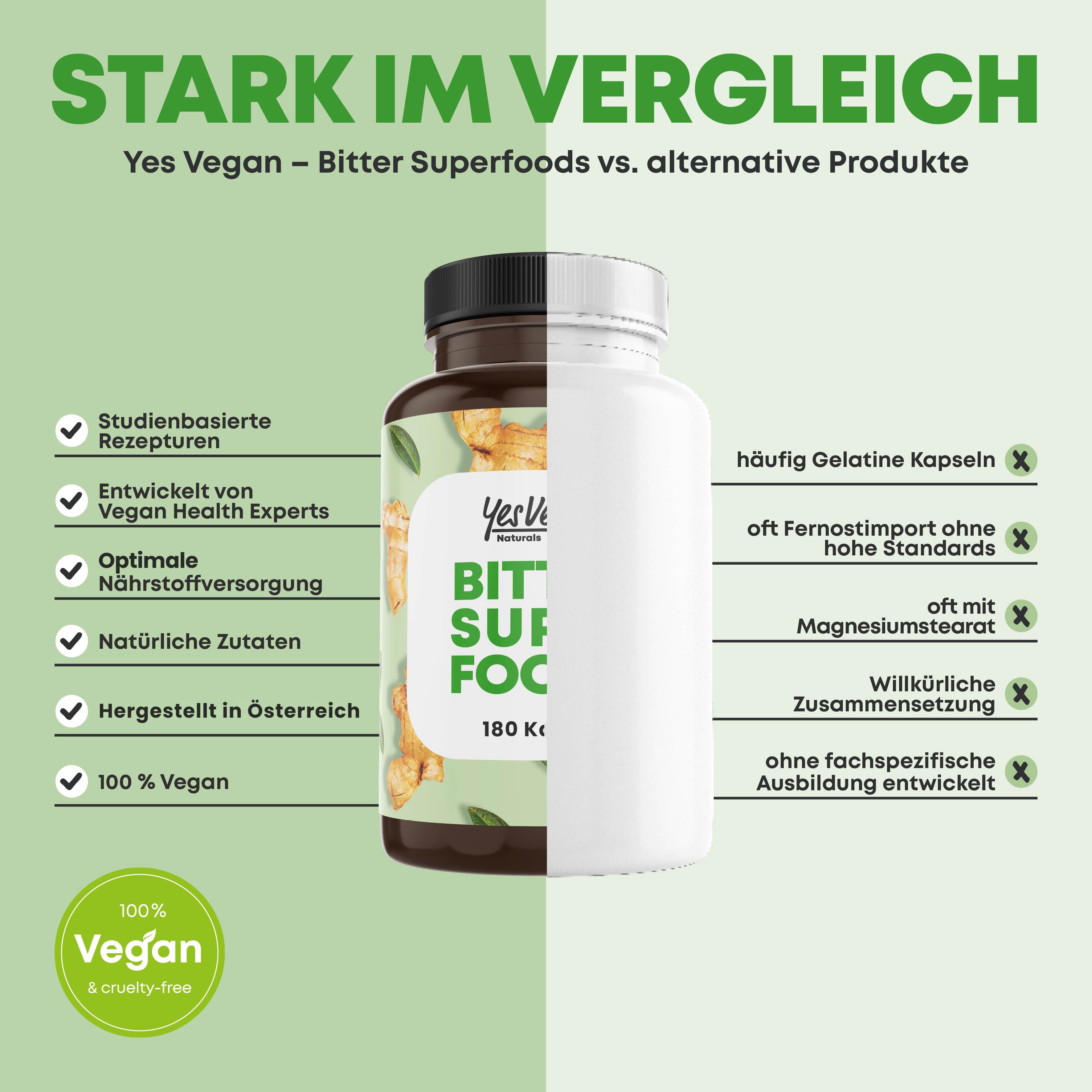 Vergleich von Bitter Super Foods Kapseln mit alternativen Produkten, Fokus auf vegane und natürliche Inhaltsstoffe.