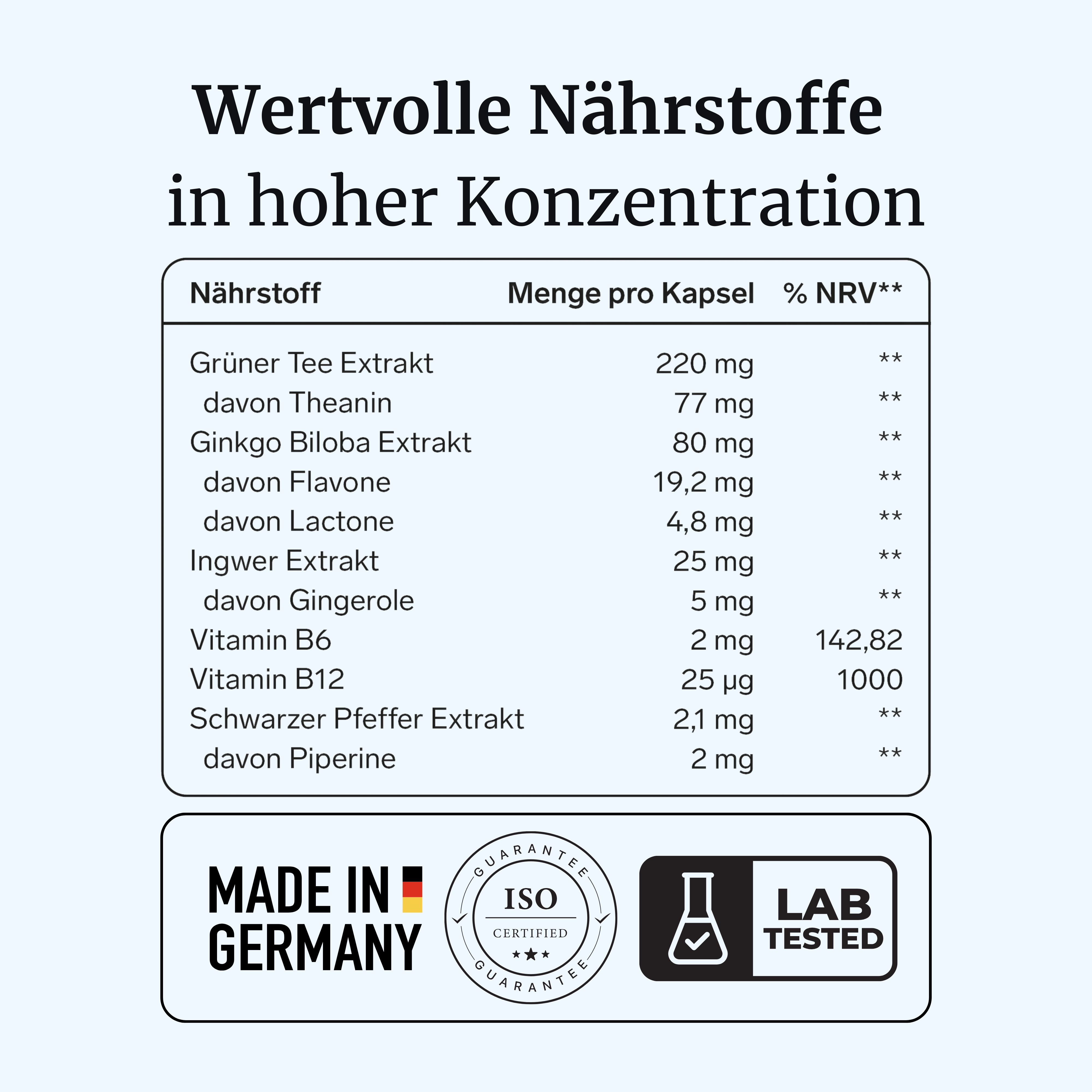 FORTEA® VertiVia® intens – Schwindel & Gleichgewicht