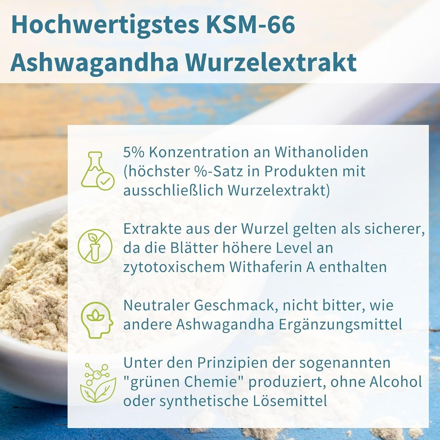 Grafik, die die Zellspiegel von KSM-66 über den Tag vergleicht.
