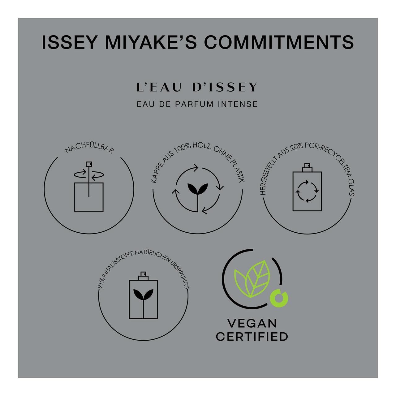 Issey Miyake, L'Eau d'Issey EdP Nat. Spray Intense