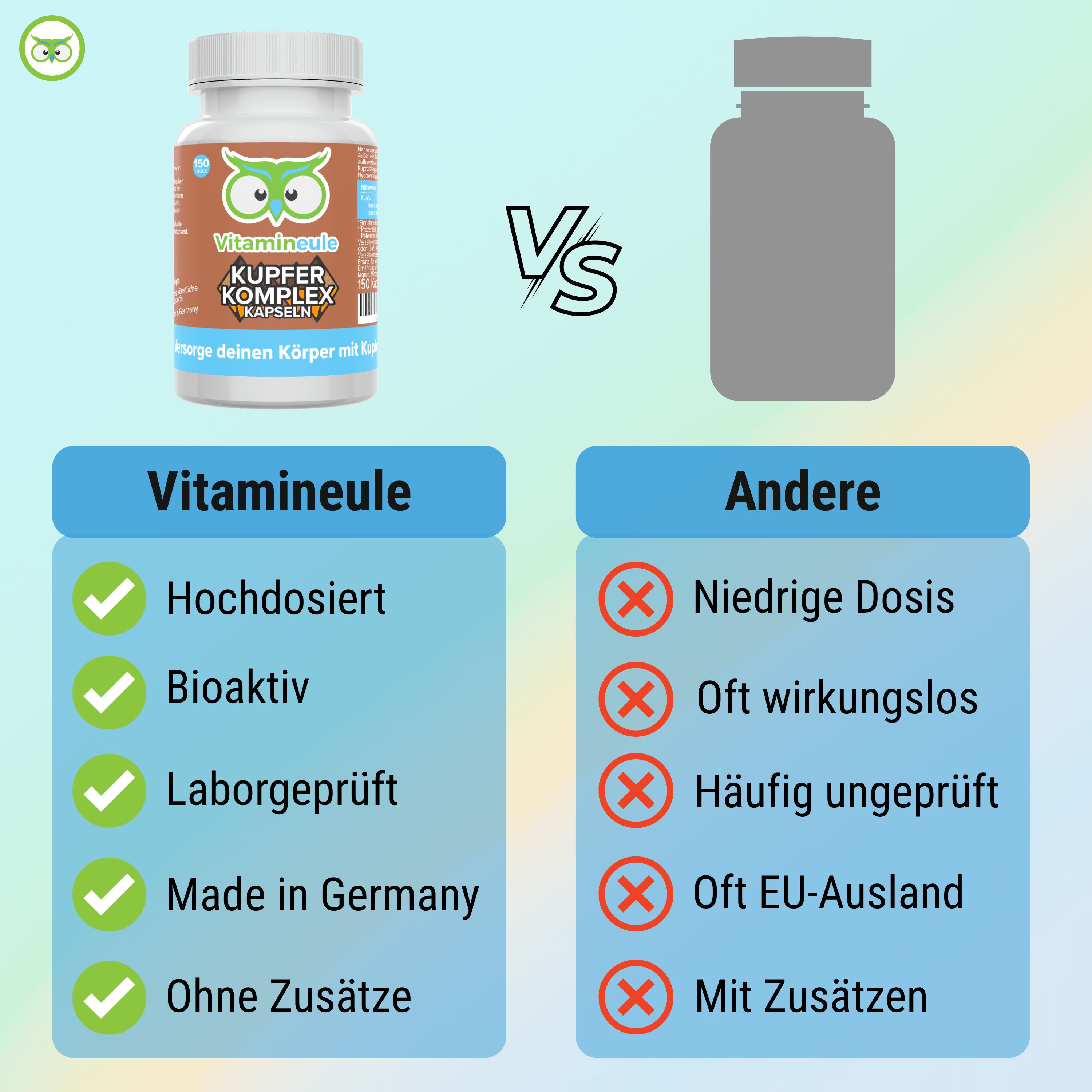 Vergleich: Vitamineule Kapseln vs. Andere. Vitamineule: Hochdosiert, Bioaktiv, Laborgeprüft, Made in Germany, Ohne Zusätze. Andere: Niedrige Dosis, etc.
