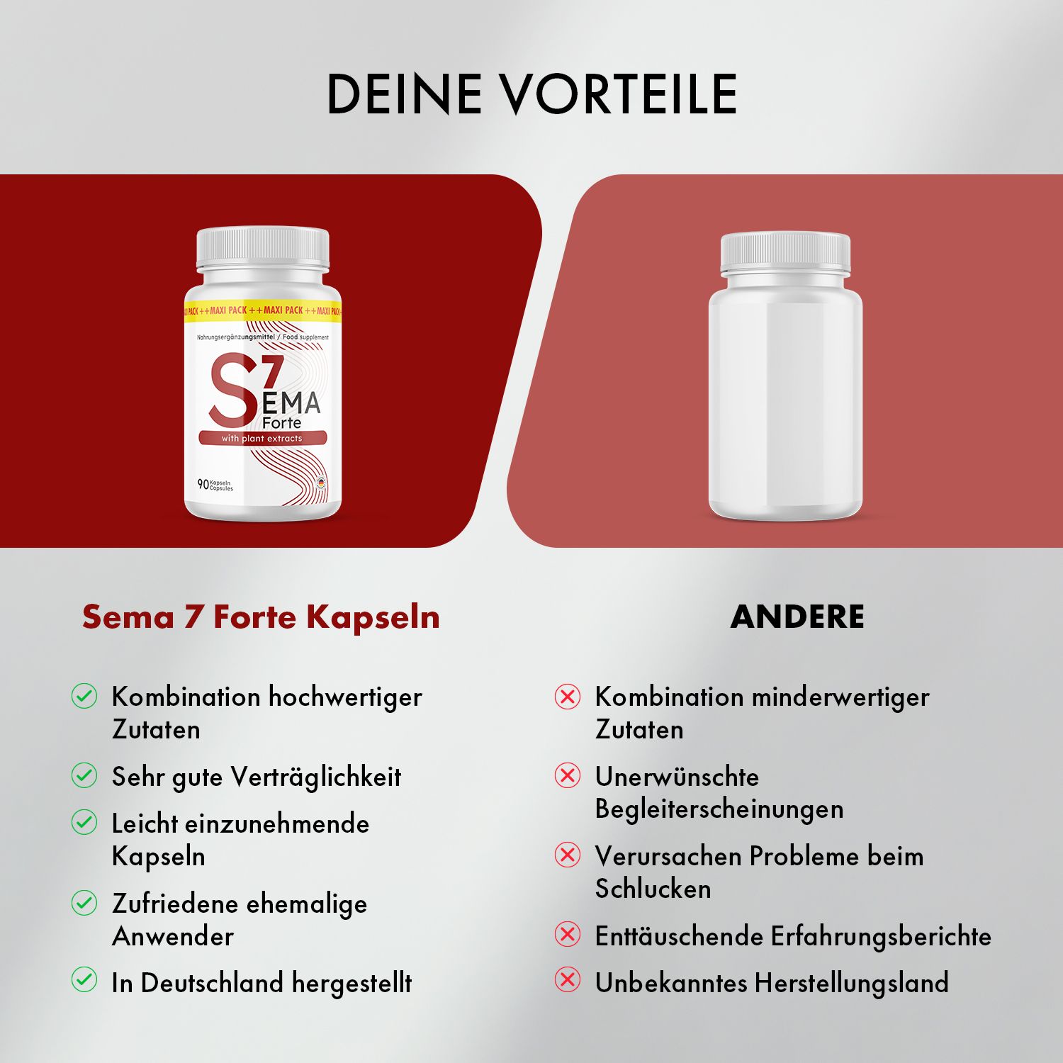 Vergleich: Sema 7 Forte Kapseln (Flasche) vs. Andere (leere Flasche). Vorteile: hochwertige Zutaten, gute Verträglichkeit, leicht einzunehmen. Nachteile: minderwertige Zutaten, unerwünschte Nebenwirkungen.