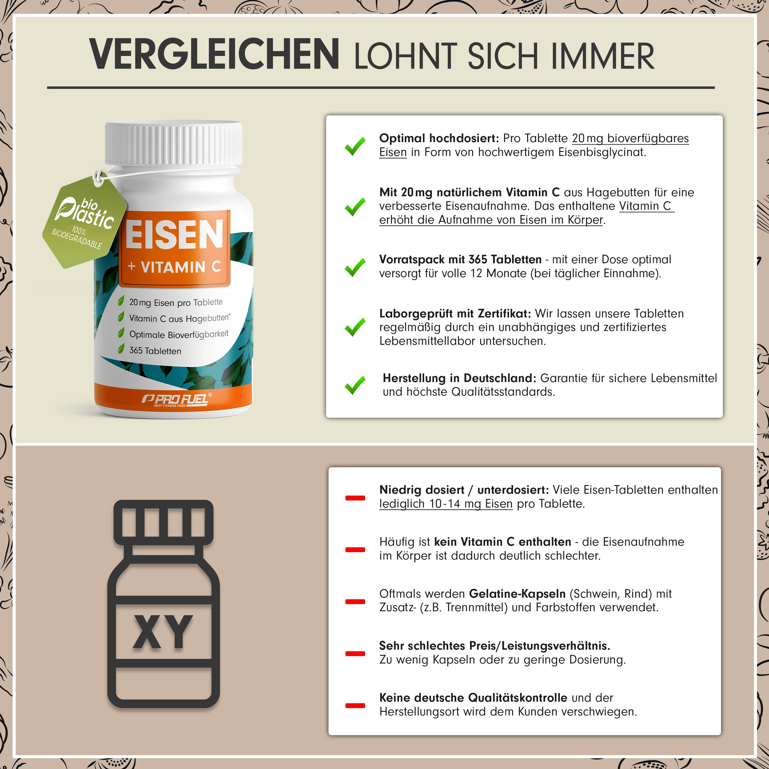 ProFuel - Eisentabletten mit 20 mg Eisen + Vitamin C (20mg) aus Hagebutten