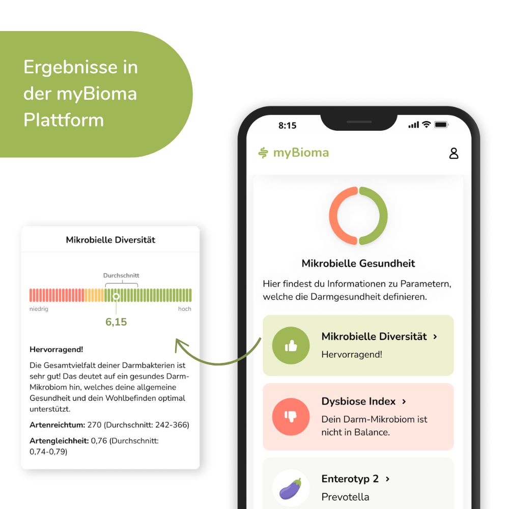myBioma Mikrobiom-Test Advanced