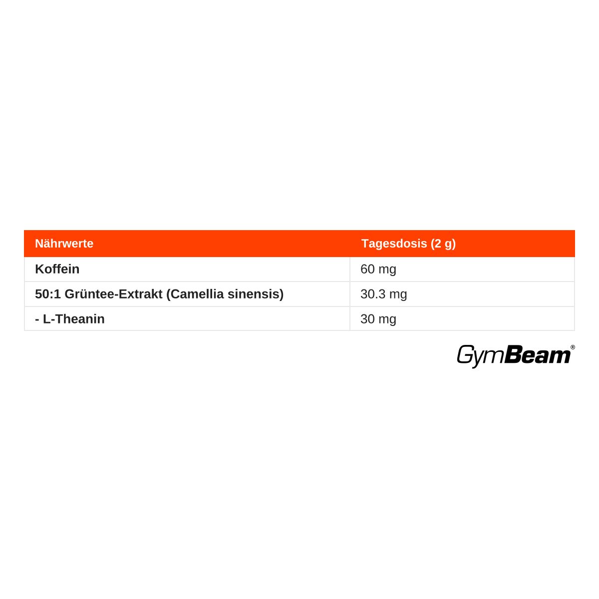 Nährwerttabelle für GymBeam Energie Tee Pulver: Koffein 60mg, 50:1 Grüntee-Extrakt 30.3mg, L-Theanin 30mg pro 2g Dosis.