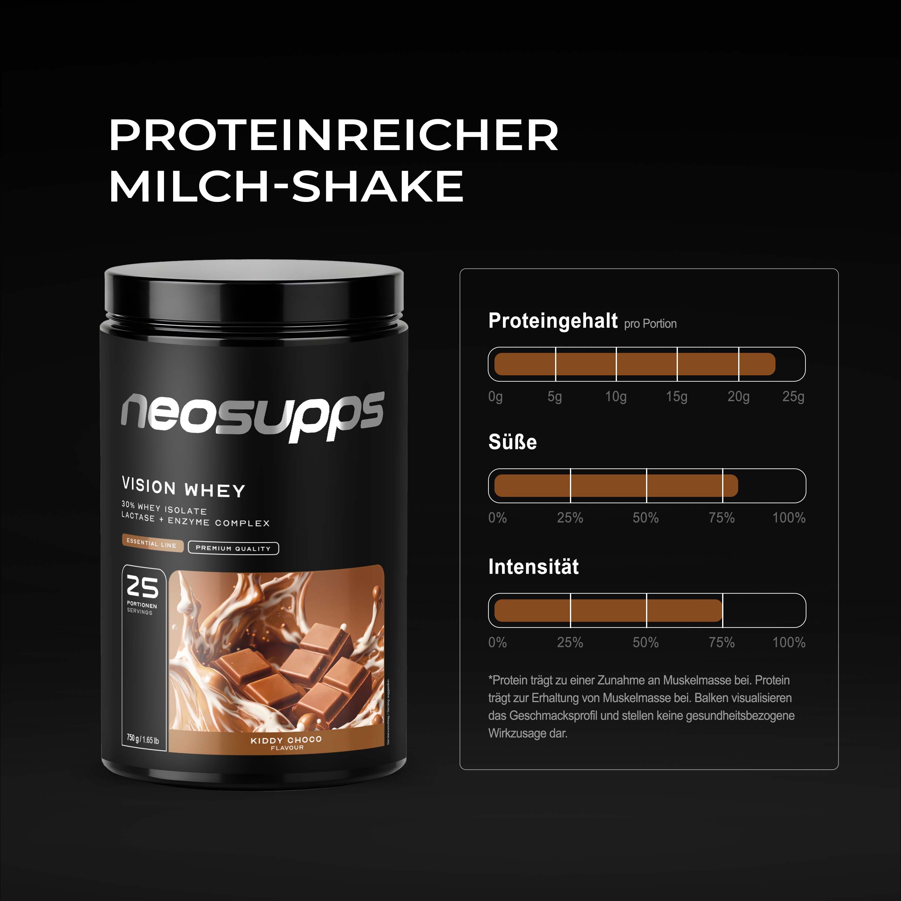 Neosupps Vision Whey Protein Kiddy Choco: Nährwertangaben, Süße und Intensität werden dargestellt.