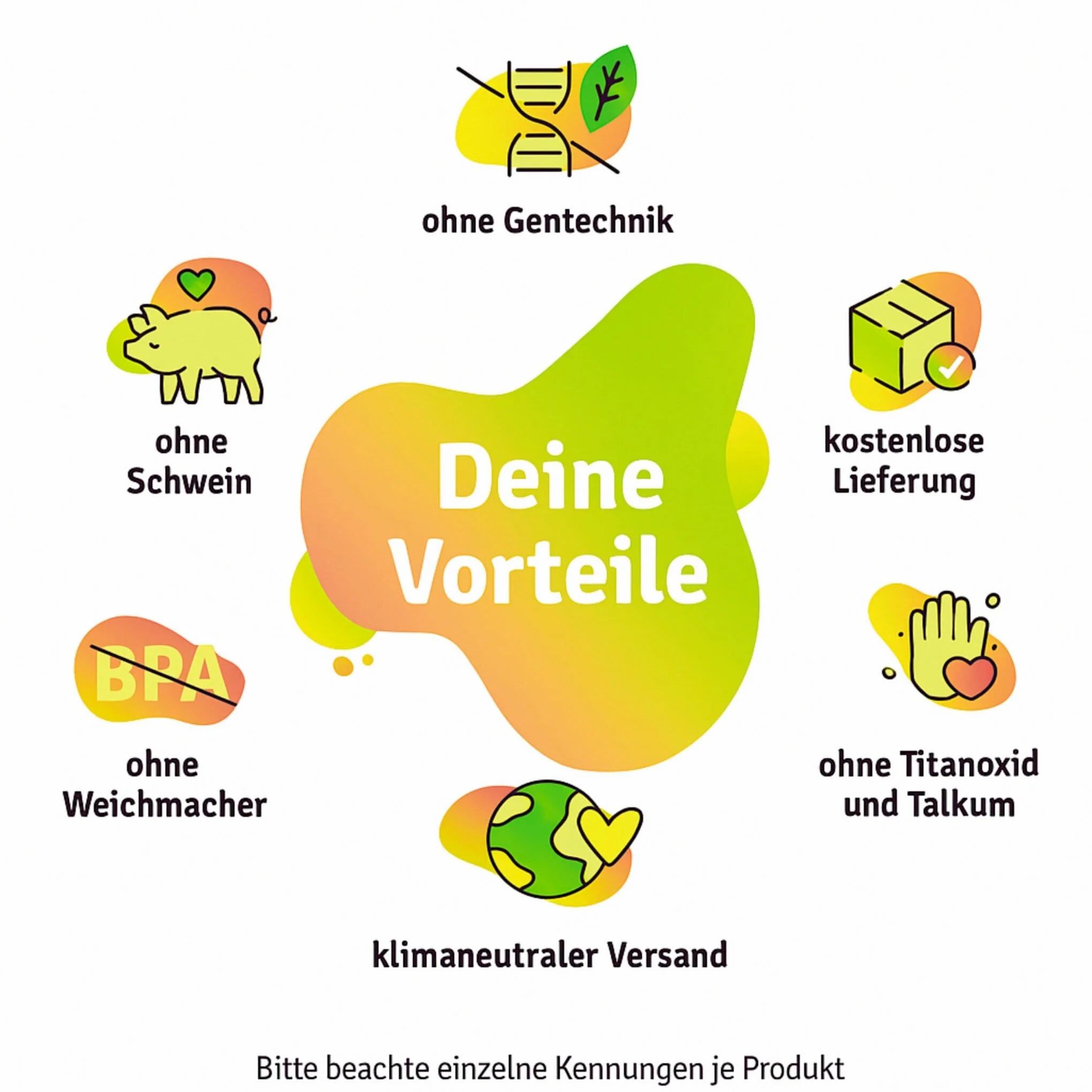 Grafik mit Icons. Ohne Gentechnik, ohne Schwein, ohne Weichmacher, klimaneutraler Versand, ohne Titanoxid und Talkum, kostenlose Lieferung.