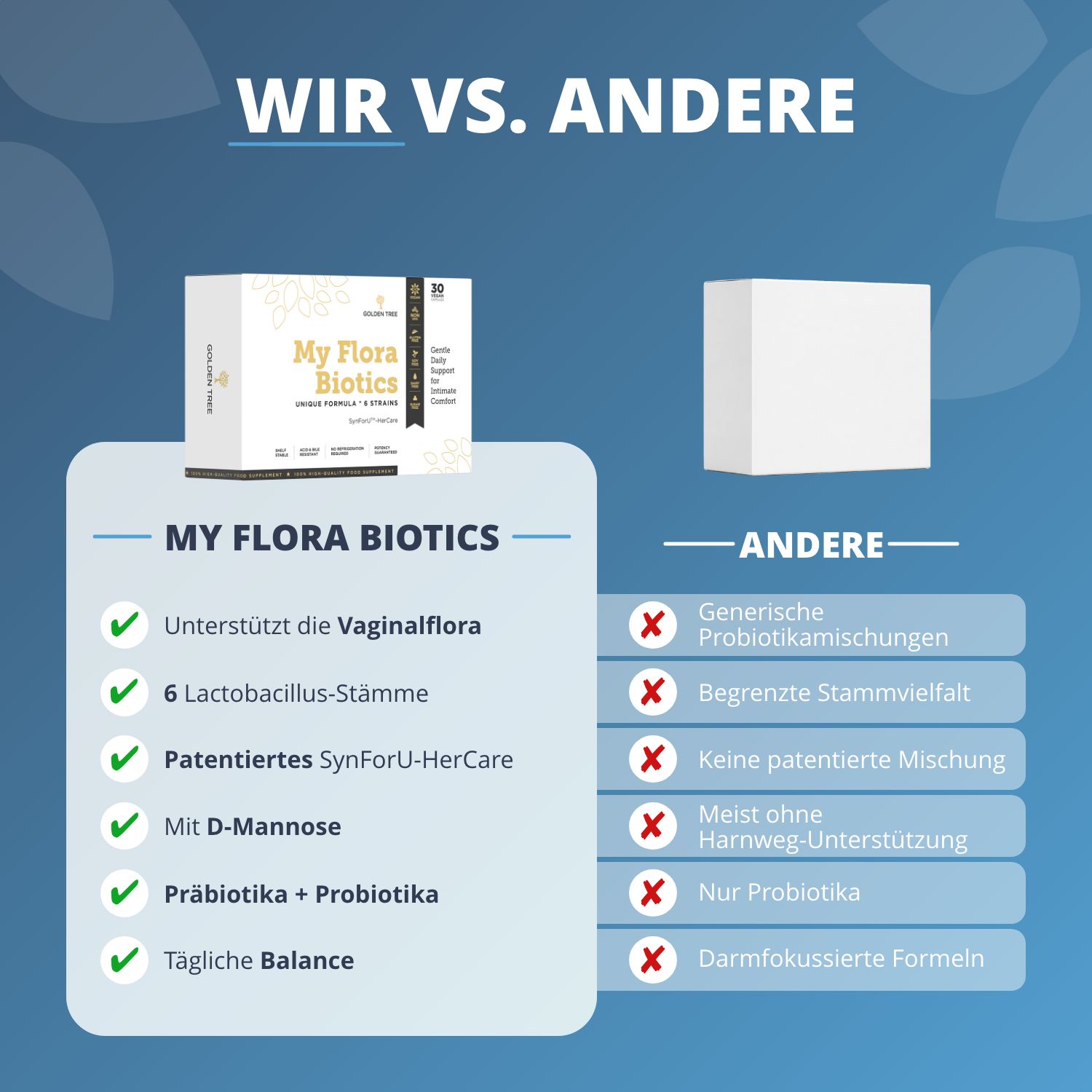 Golden Tree My Flora Biotics