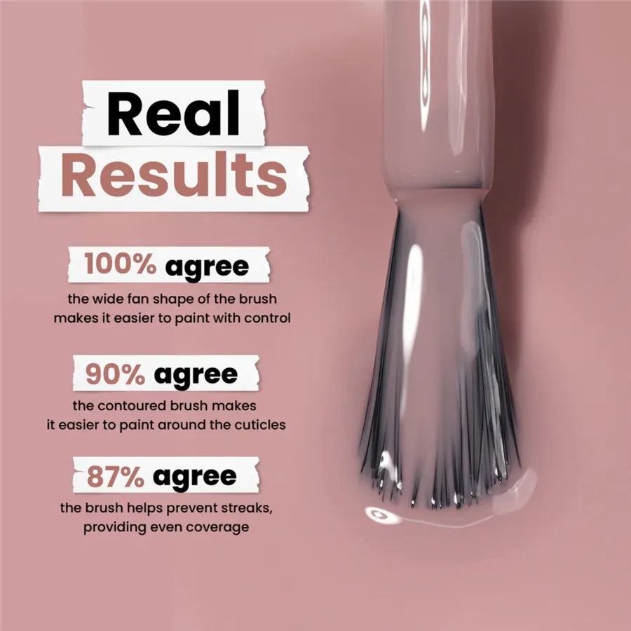 LONDONTOWN lakur Crowning Crumpet Nagellack