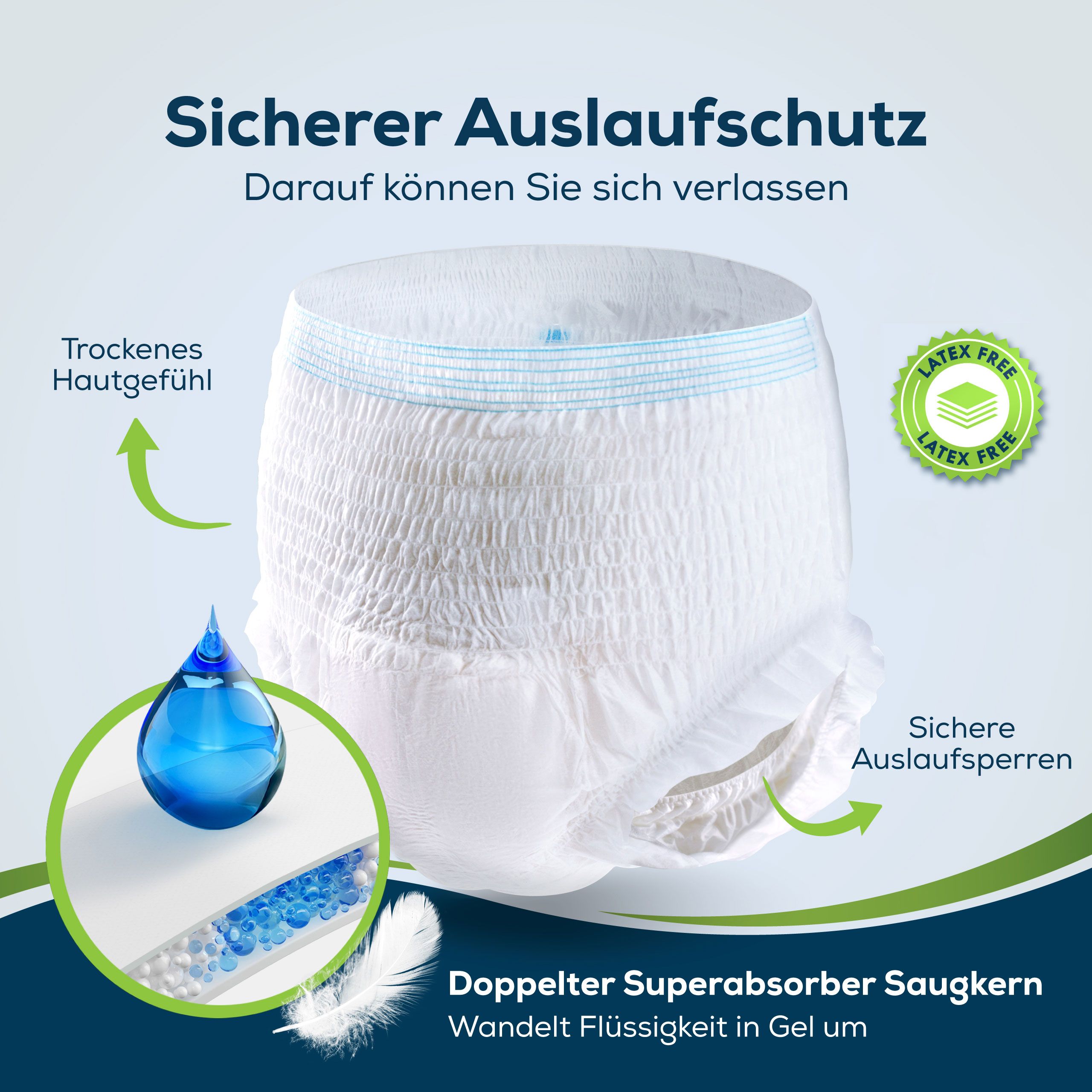 Windelhose. Doppelter Superabsorber. Trockenes Hautgefühl. Latex-frei. Sichere Auslaufsperren. Blaue Flüssigkeit.