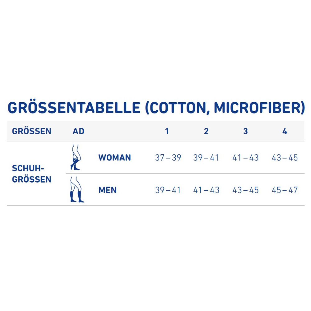 Bauerfeind VenoTrain act cotton AD men Kompressionsstrümpfe