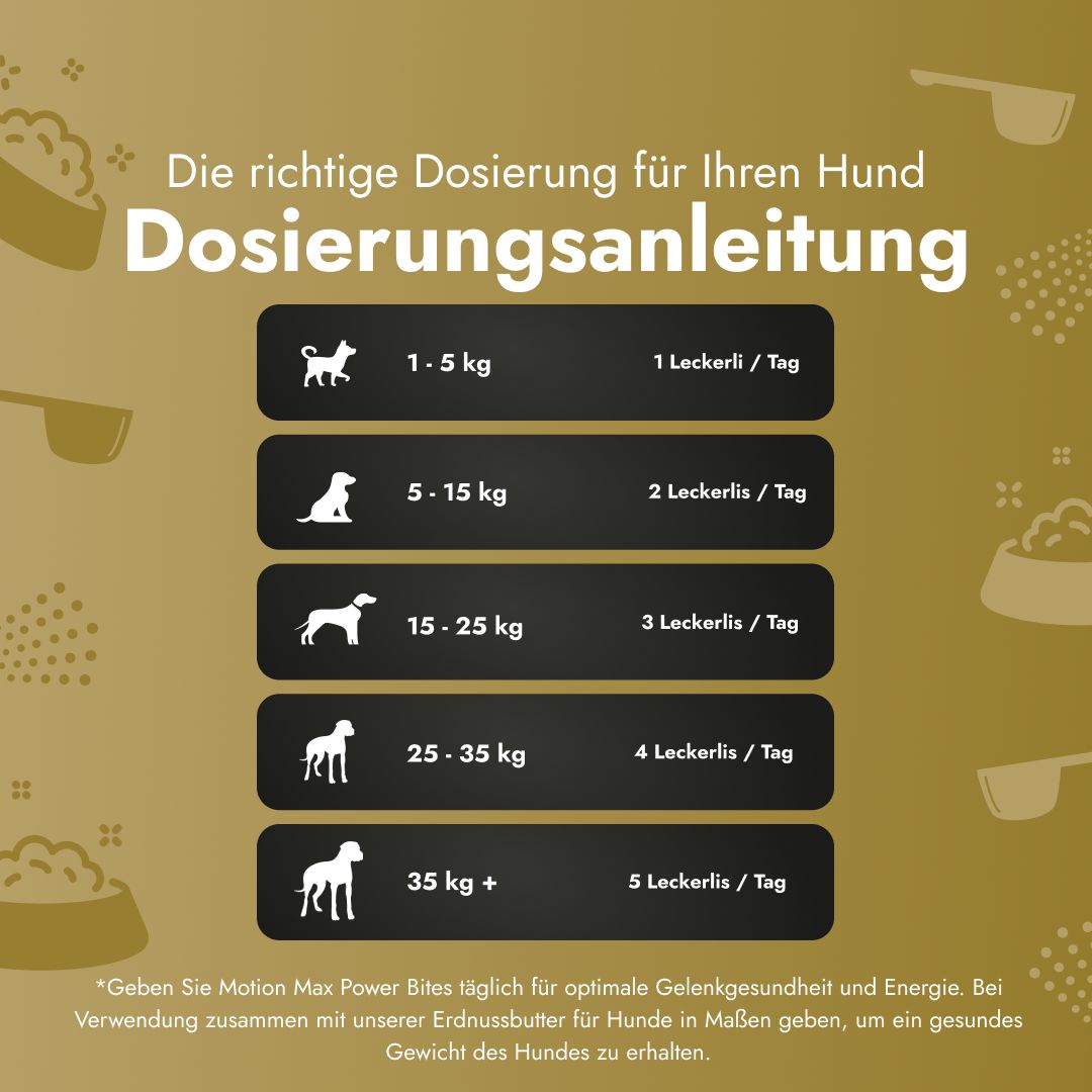 Dosierungsanleitung für Hunde. Verschiedene Gewichtsklassen mit Anzahl der Leckerlis pro Tag. Text: Dosierungsanleitung.