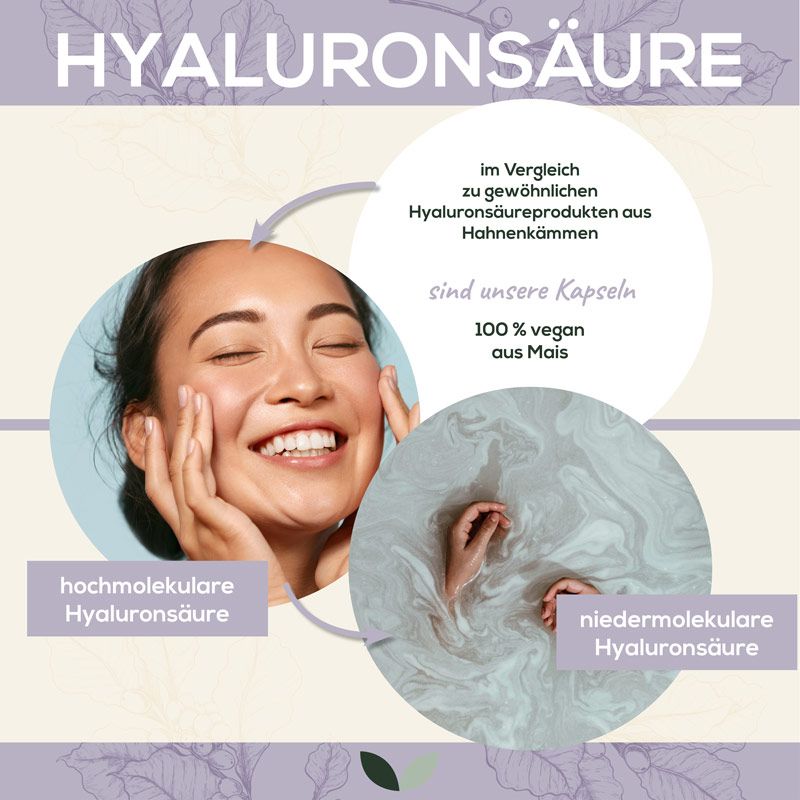 Vergleich von Hyaluronsäure-Produkten. Frau lächelt, Hände im Wasser. Diagramm mit Informationen.