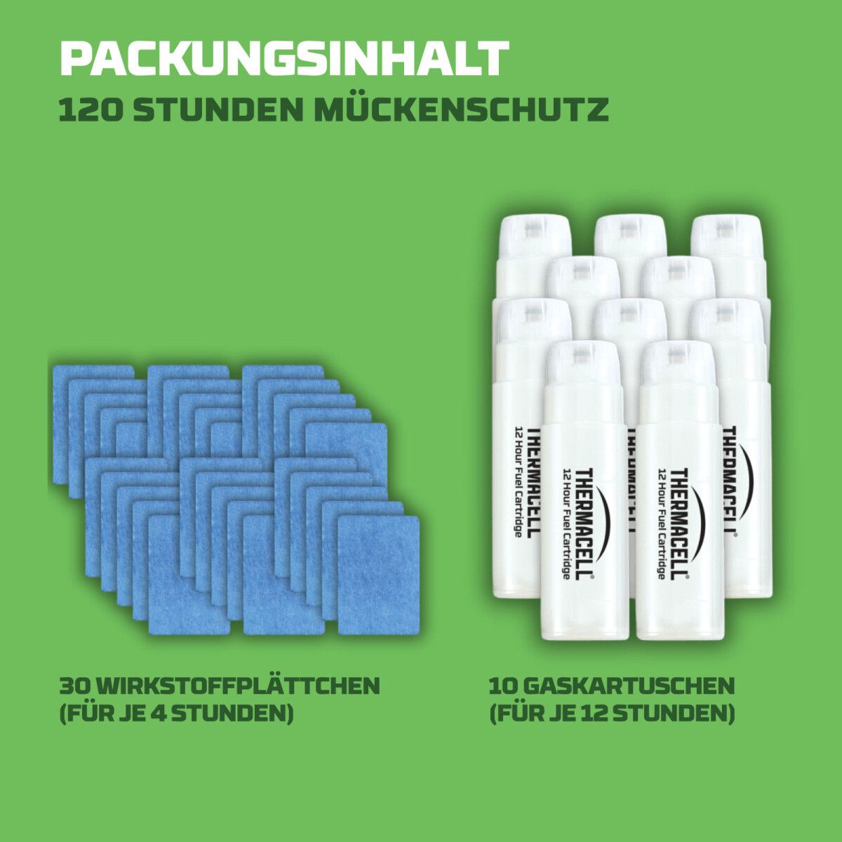 Thermacell Mückenabwehr Nachfüllpackung 120 Stunden