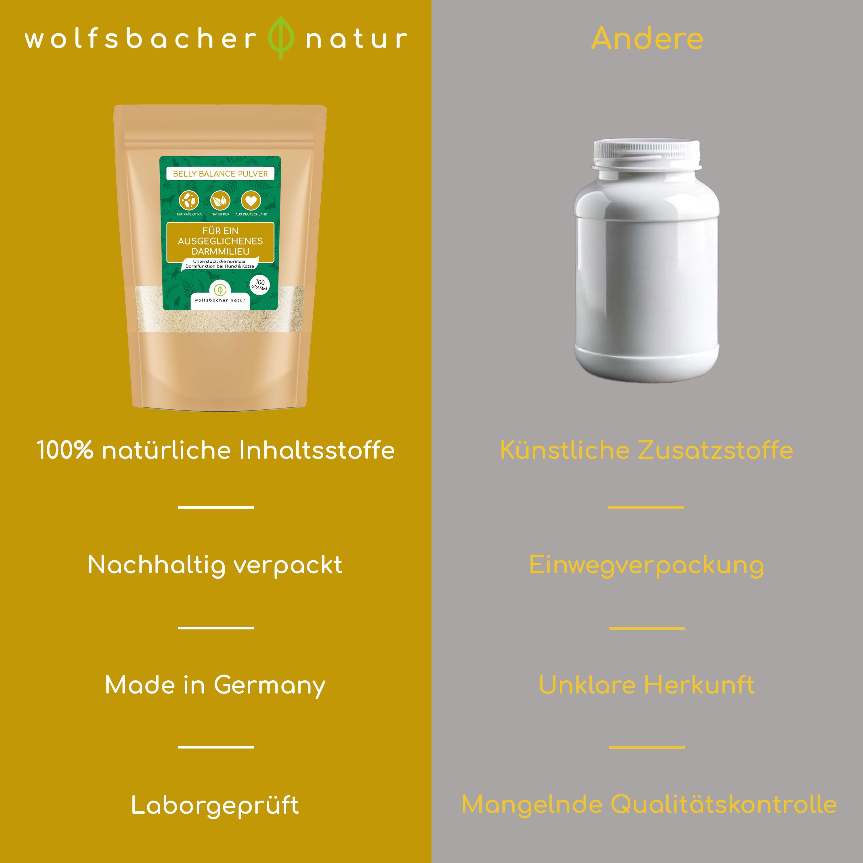 Vergleich: Produktbeutel vs. weiße Dose. Beutel: 100% natürliche Inhaltsstoffe, nachhaltig verpackt, Made in Germany, laborgeprüft. Dose: künstliche Zusatzstoffe, Einwegverpackung, unklare Herkunft, mangelnde Qualitätskontrolle.