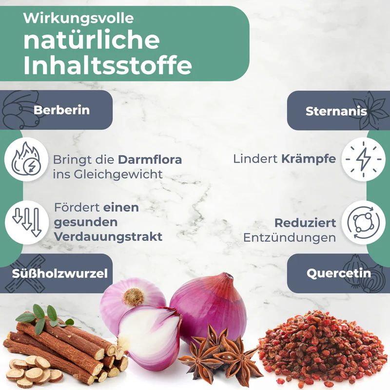 Verschiedene natürliche Zutaten: Zwiebeln, Sternanis, Süßholzwurzel, Quercetin. Diagramm mit Wirkungen.