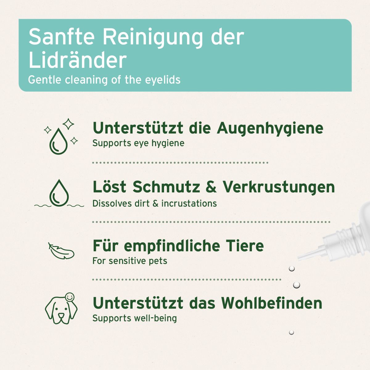 Text auf türkisfarbenem Hintergrund. Beschreibt sanfte Reinigung der Augenlider, unterstützt Augenhygiene, löst Schmutz.