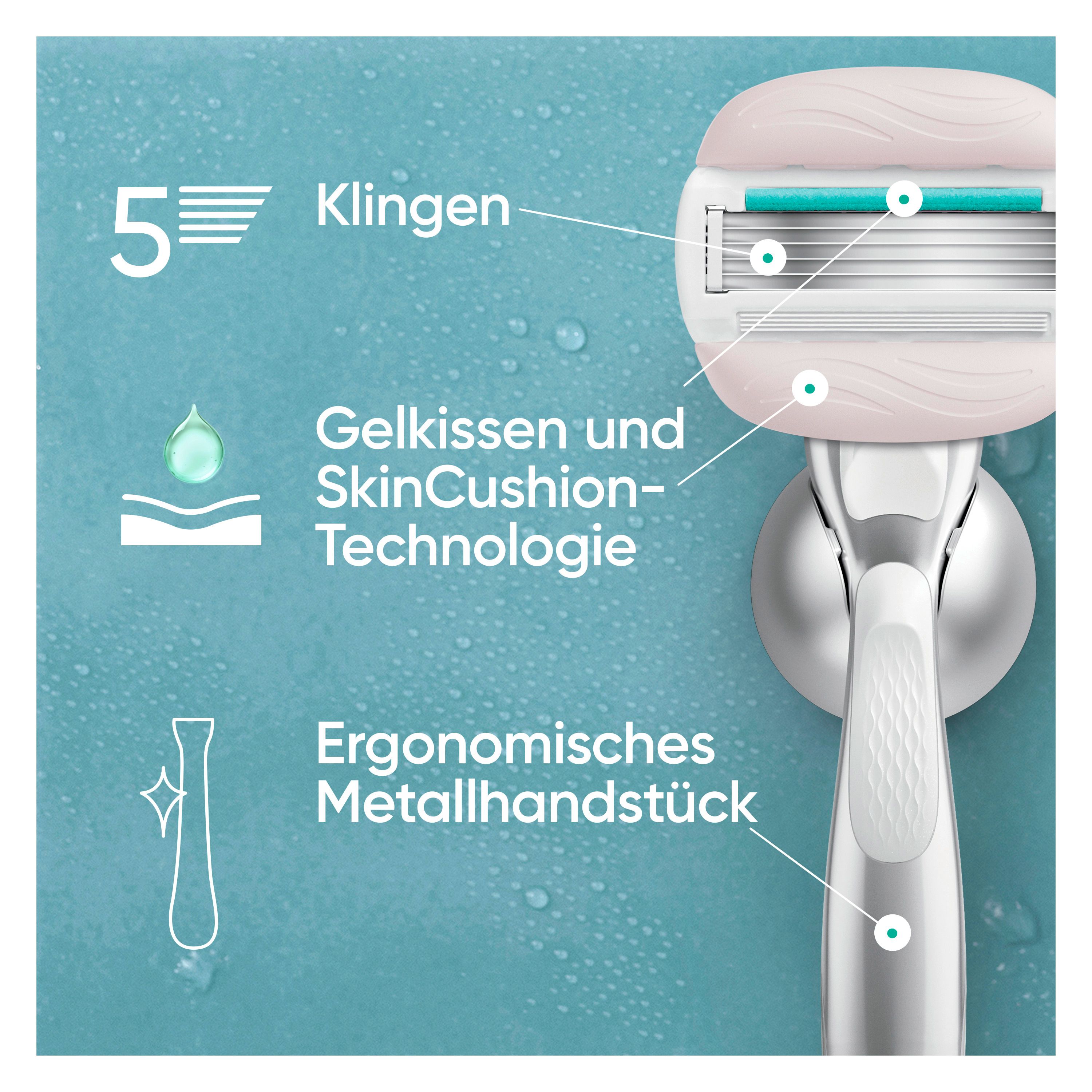 Gillette Venus - Damennassrasierer "Comfortglide Sensitive" + 3 Ersatzklingen + Duschhalterung