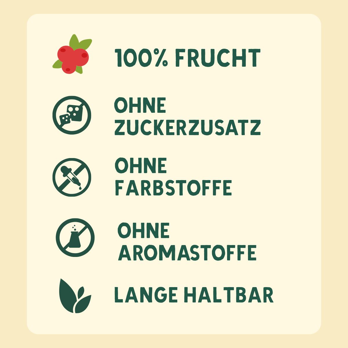 Textfeld mit Informationen: 100% Frucht, ohne Zuckerzusatz, ohne Farbstoffe, ohne Aromastoffe, lange haltbar.