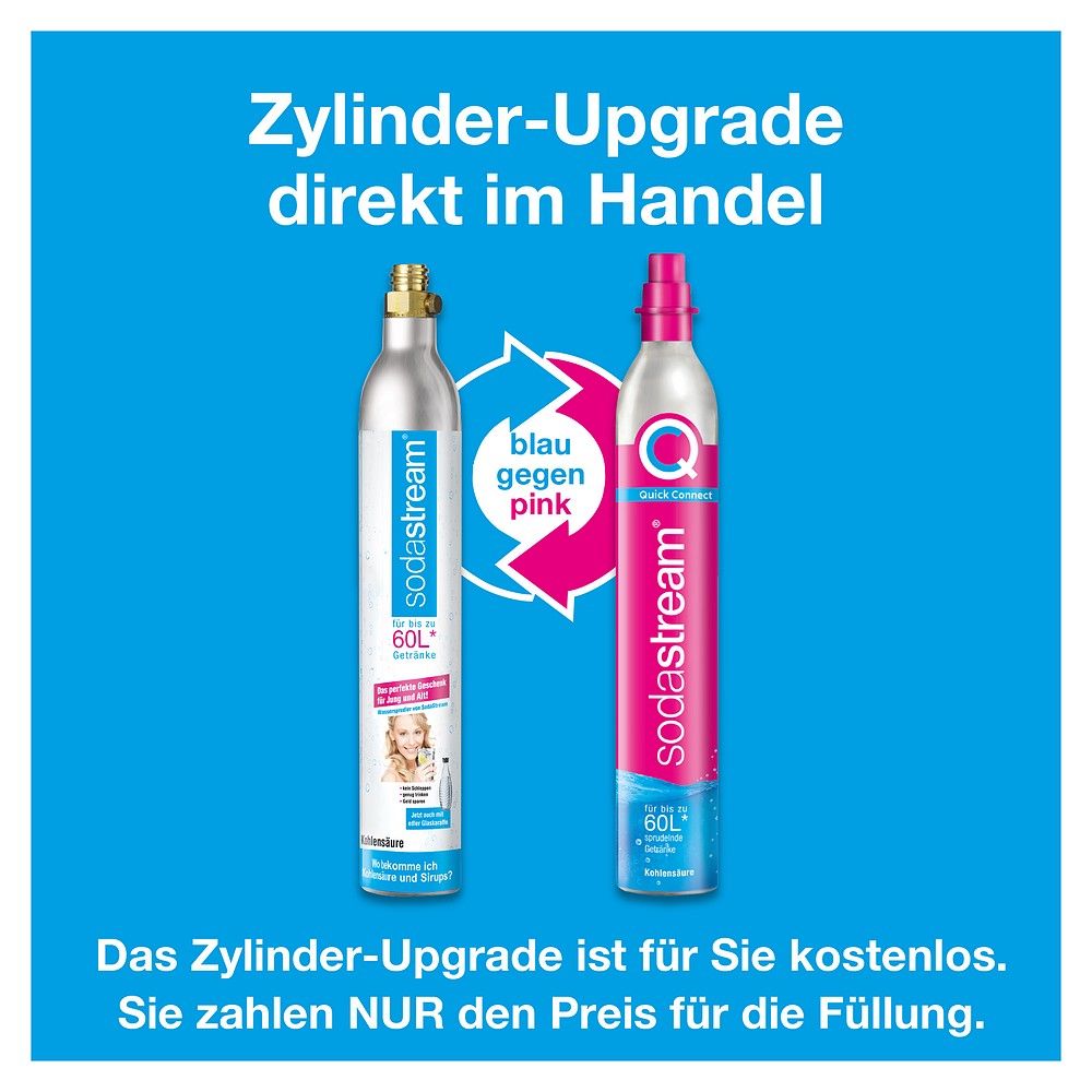 Zwei SodaStream CO2-Zylinder im Vergleich: Standard und Quick Connect.