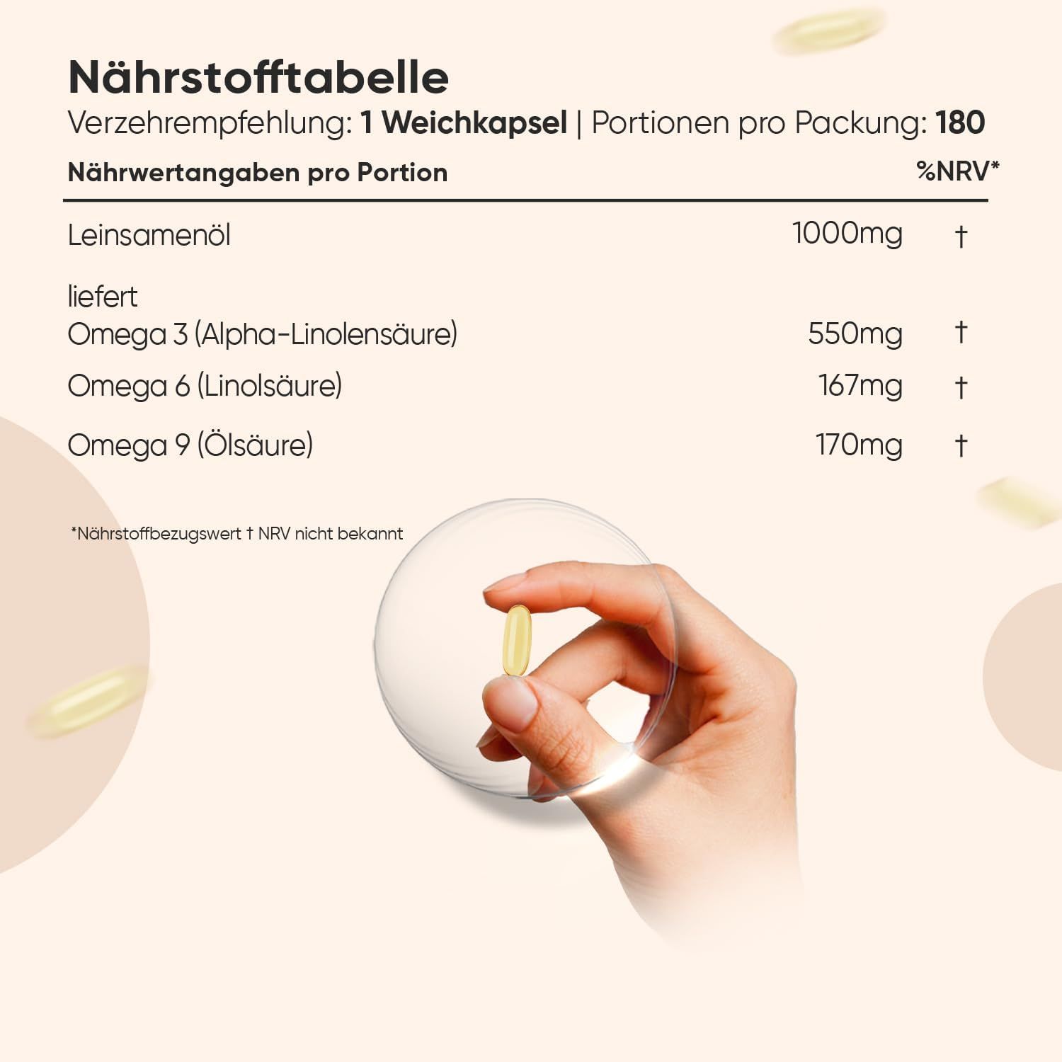Nährwerttabelle mit Angaben zu Leinsamenöl, Omega 3, 6, 9. Eine Hand hält eine Kapsel.