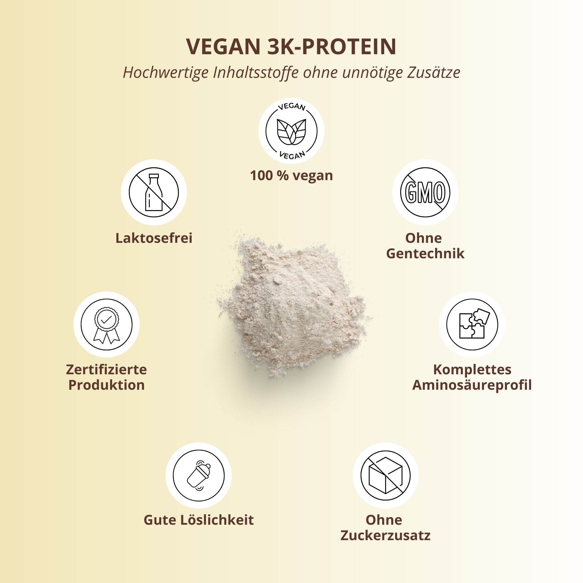 nutri+ Veganes Proteinpulver 3k