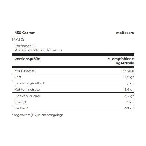 Maltesers Protein Powder