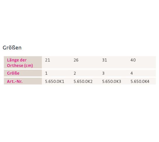 Tabelle mit Größenangaben für Knieorthesen. Längen in cm: 21, 26, 31, 40. Größen: 1, 2, 3, 4. Artikelnummern.