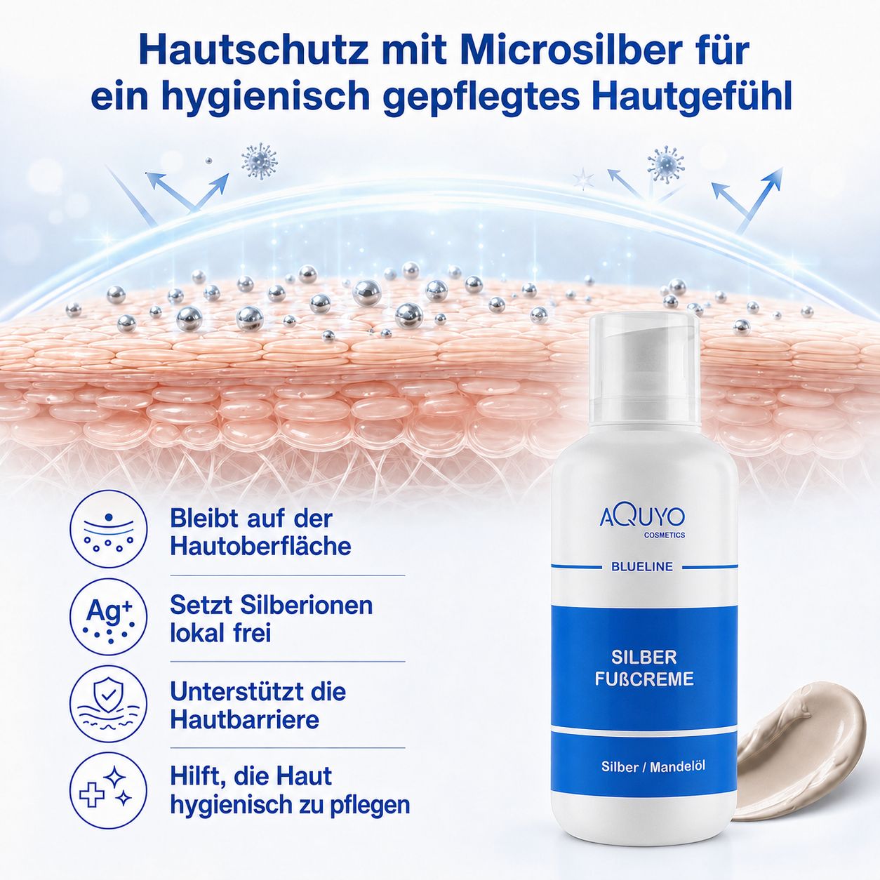 Fußcreme-Flakon mit blauem Etikett. Illustration der Haut mit Microsilber-Partikeln. Text: Hautschutz mit Microsilber für hygienisch gepflegte Haut.