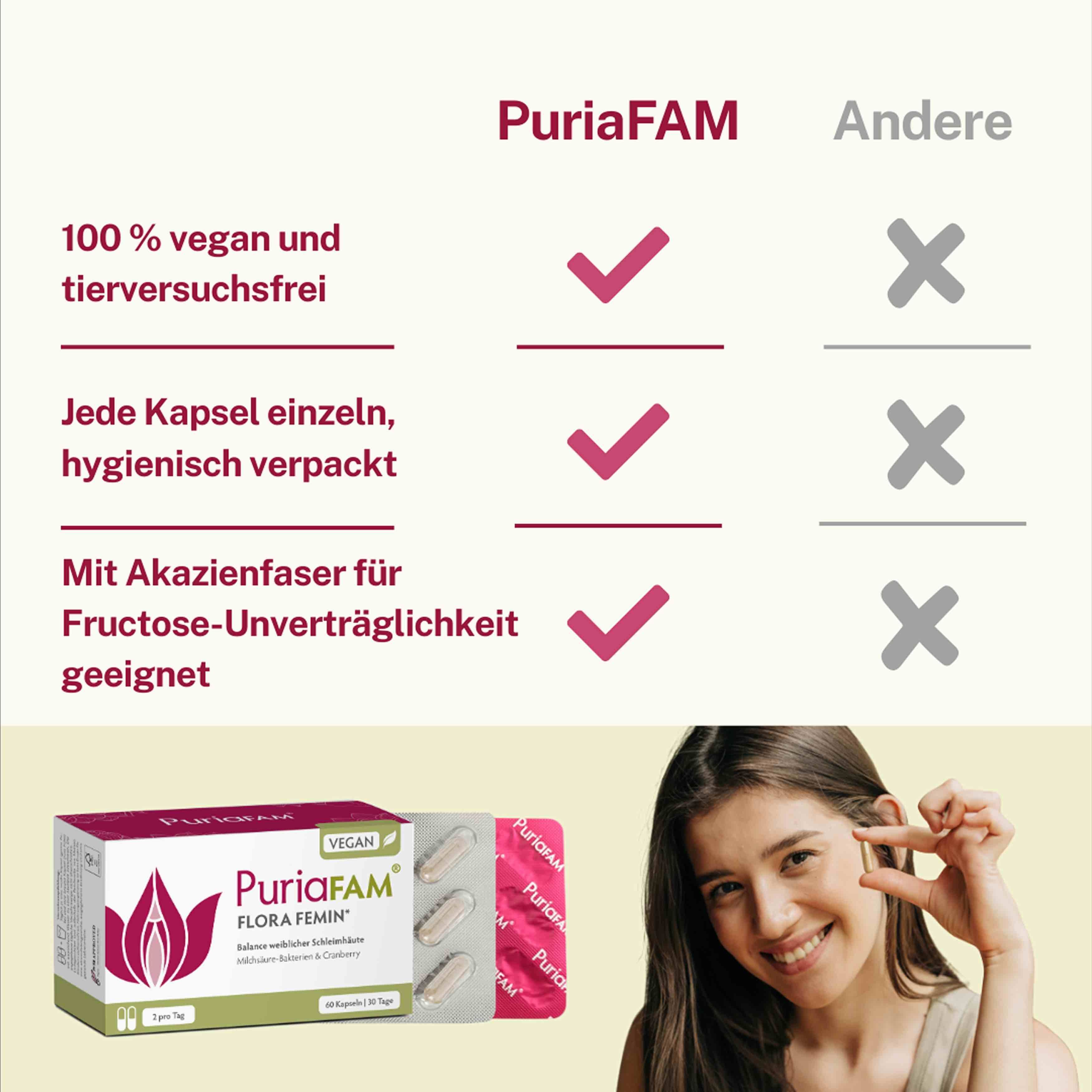 PuriaFAM Flora Femin - weibliche Schleimhäute - Lactobazillen & Akazie - vegan