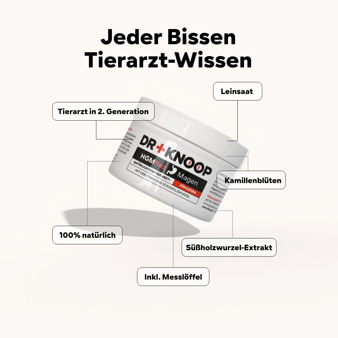 Produktglas mit Beschriftung, umgeben von Pfeilen und Text. Text: Jeder Bissen Tierarzt-Wissen, 100% natürlich, inkl. Messlöffel.