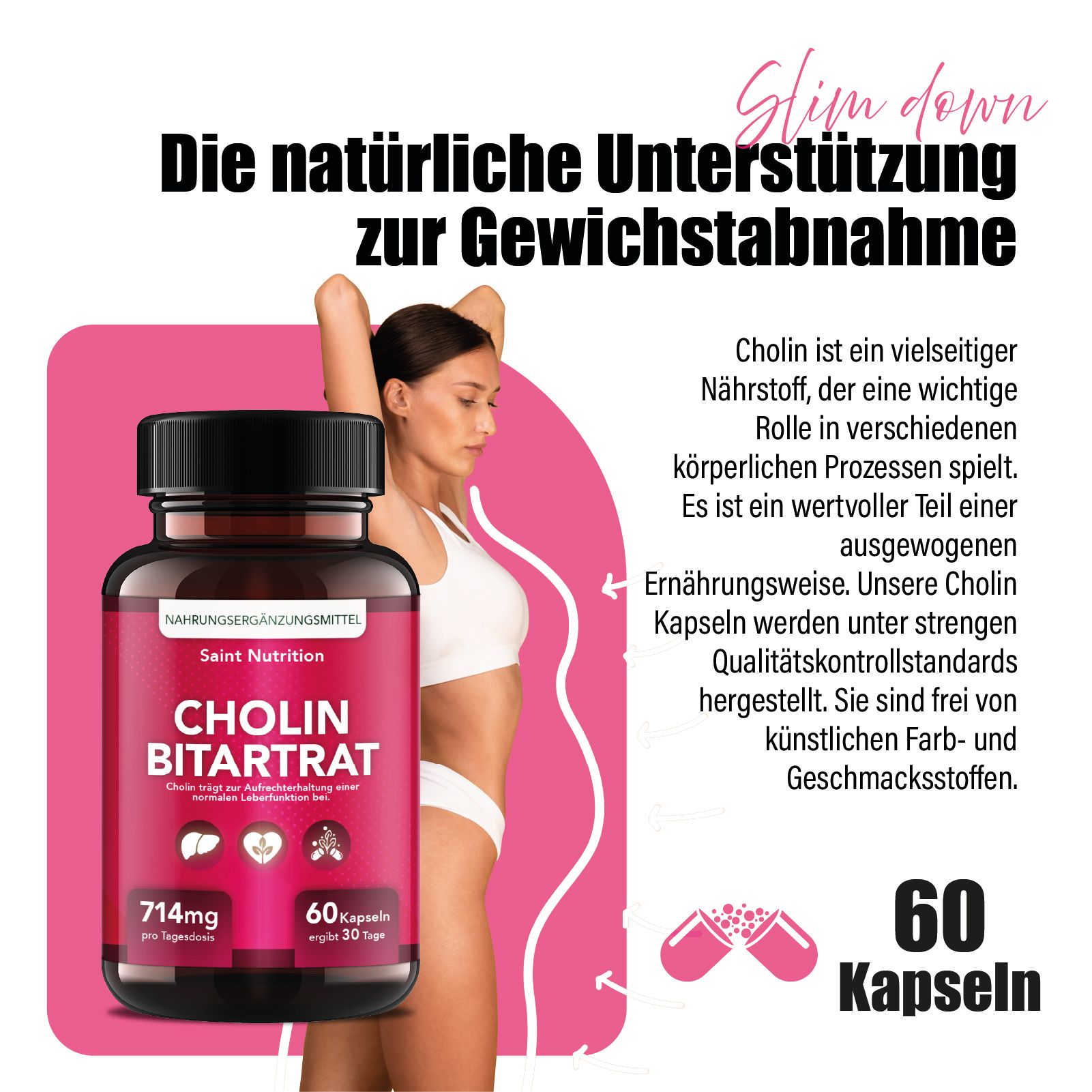 Eine Frau steht neben einer Flasche Cholin Bitartrat. Auf der Flasche steht „Cholin Bitartrat“, 60 Kapseln. Hintergrund: Text über Gewichtsabnahme.